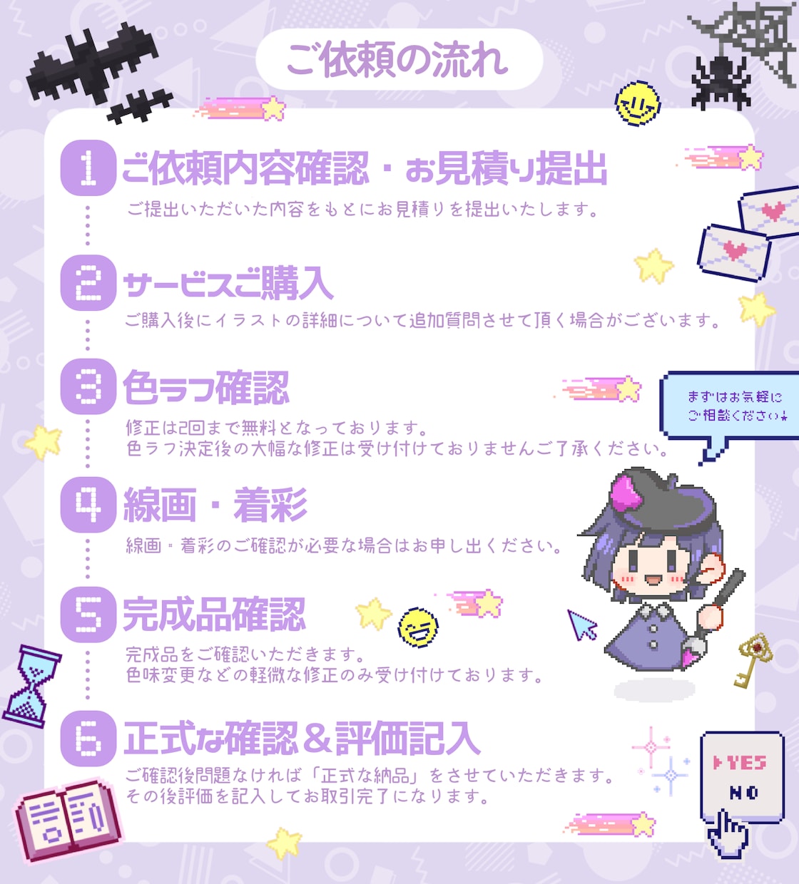商用OK! 可愛いミニキャラドット絵 描きます お客様のご希望に寄り添って制作いたします！ イメージ5