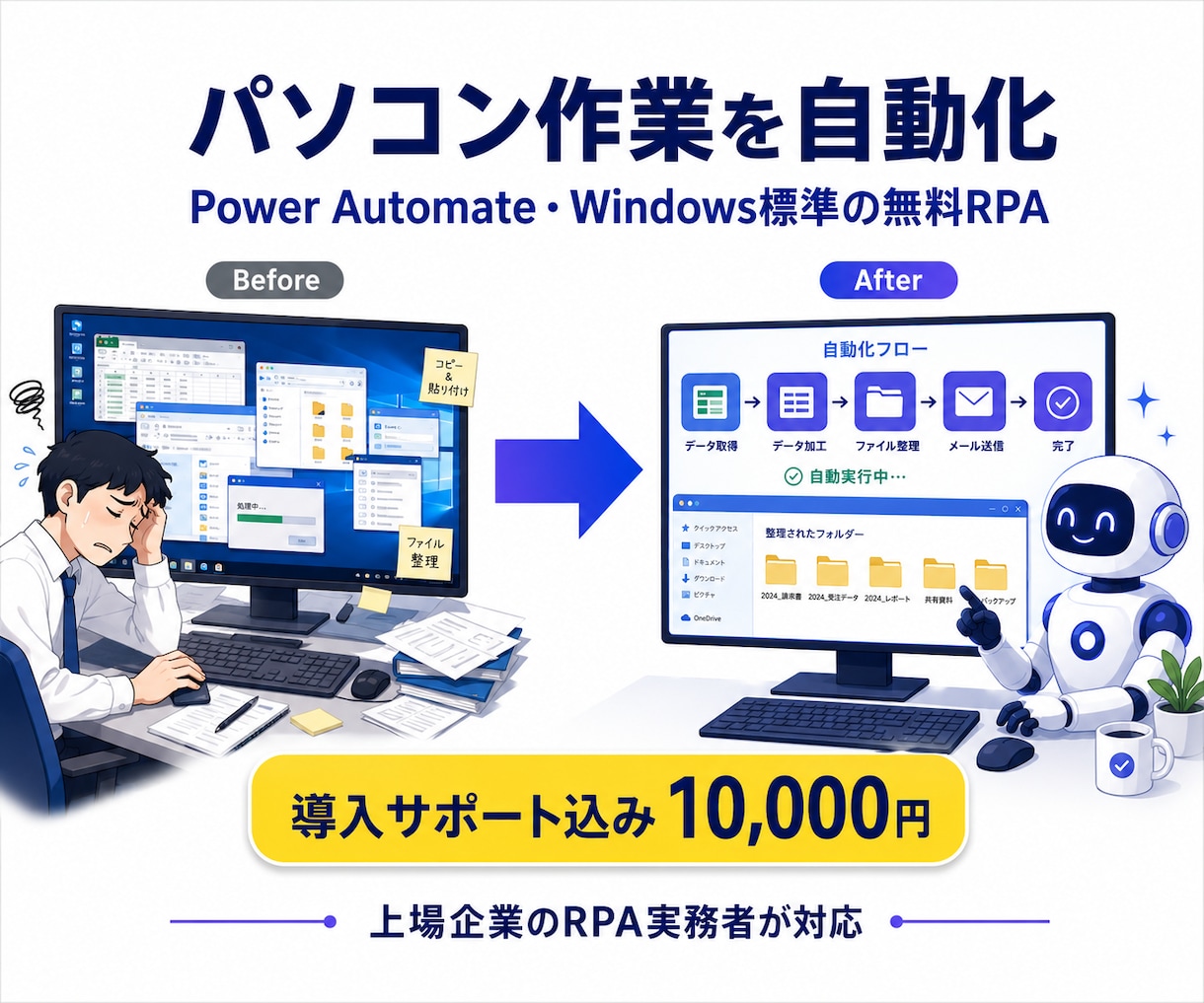 PowerAutomateで業務を自動化します Windows標準RPAで自動化/導入サポート込み イメージ1