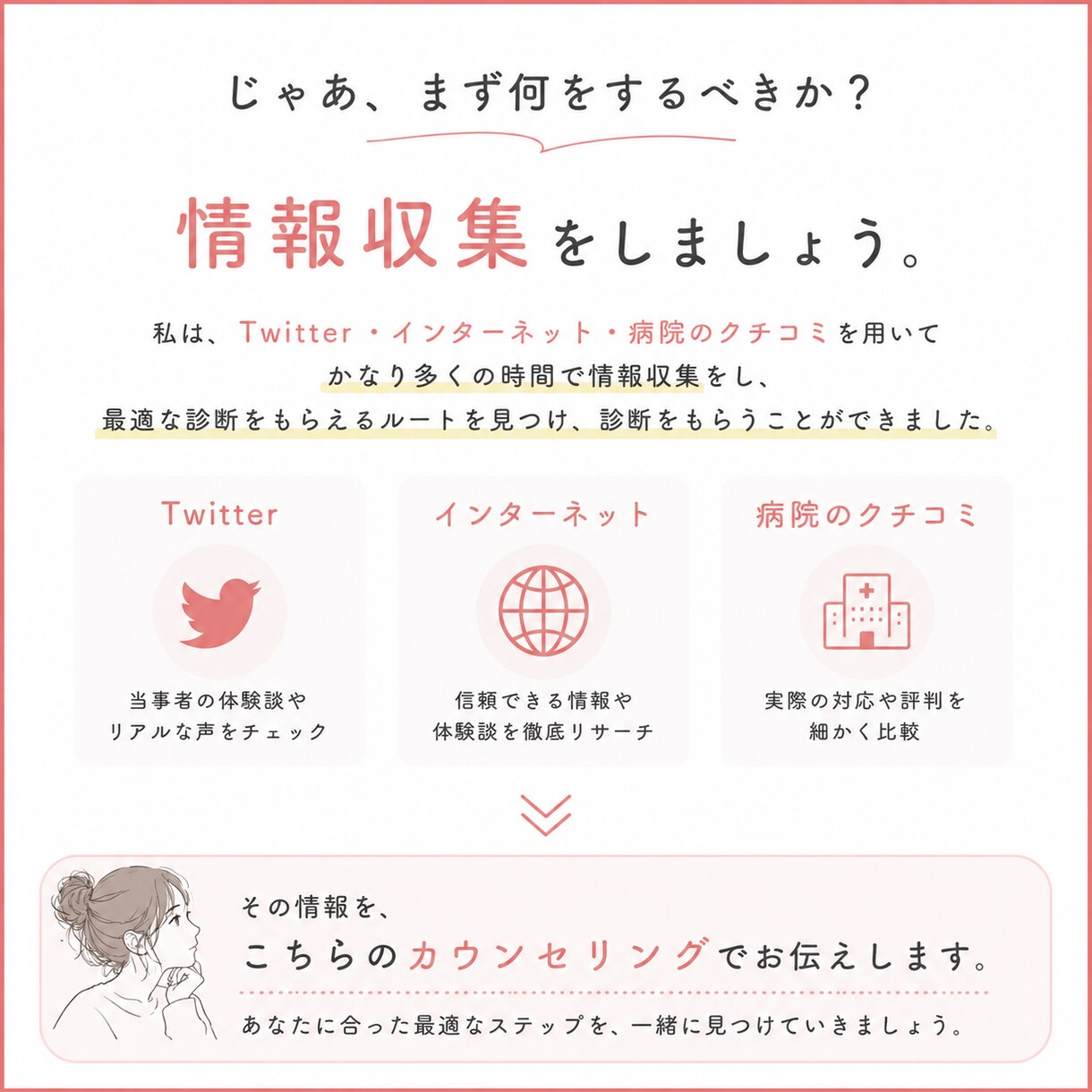 ADHDだと思ったら、まずはどう動くべきか教えます 知り合いのADHDに話を聞いてみよう、ぐらいの軽い気持ちで イメージ4