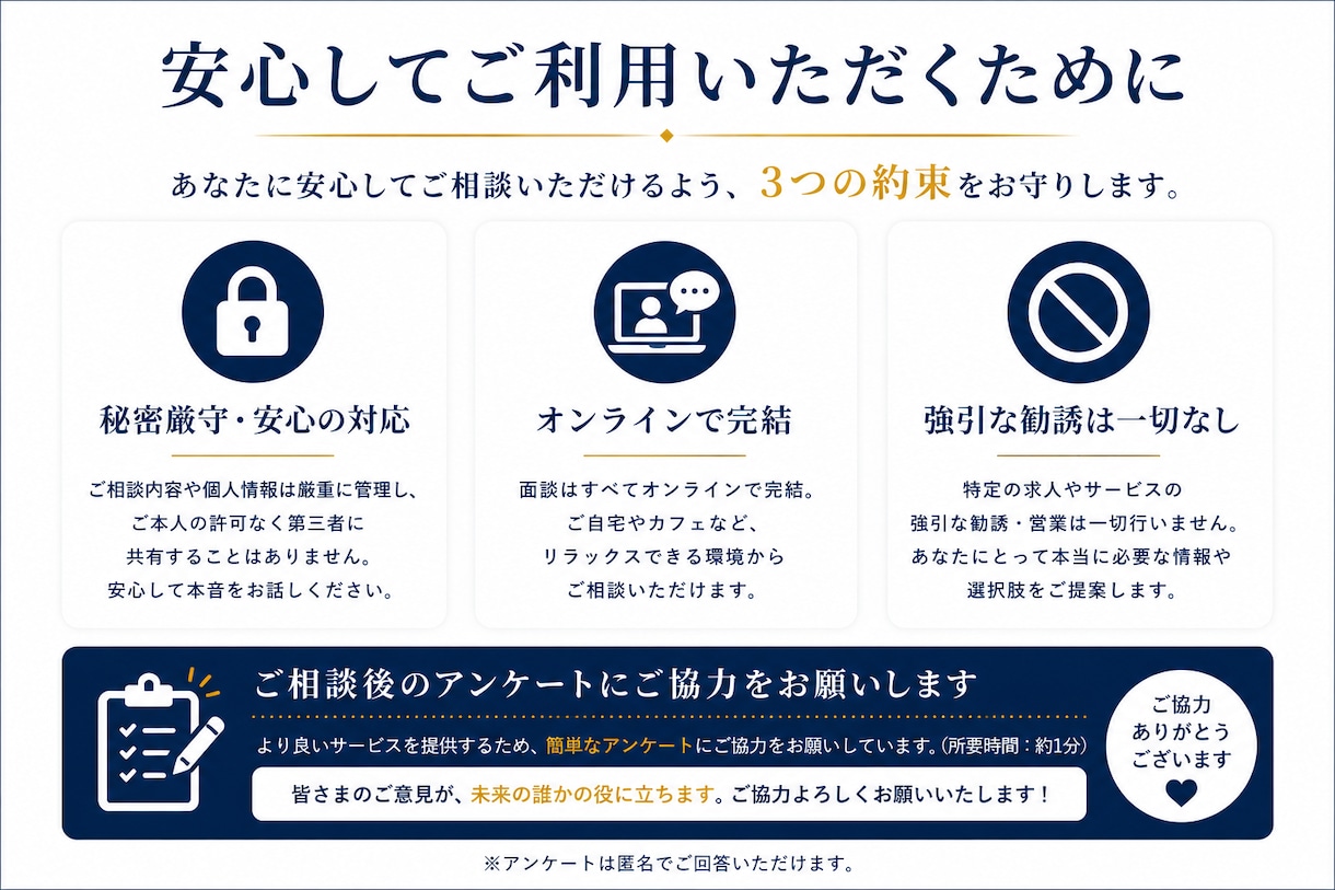 転職・将来に迷う20代30代のキャリア相談乗ります 現役キャリアアドバイザーが転職と将来の悩みを整理します イメージ9