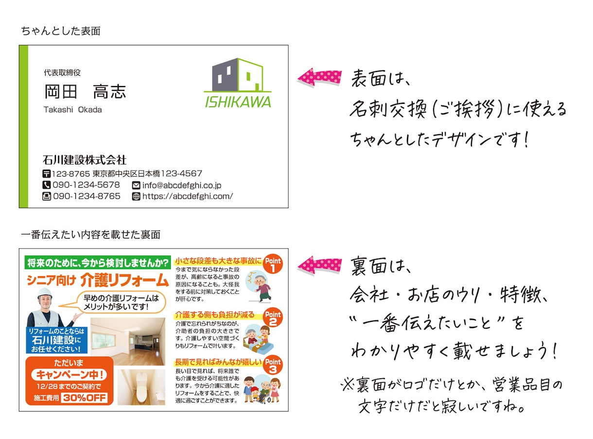 あなたのご希望の名刺をデザインいたします シンプルでお仕事で“ちゃんと”使える名刺をデザインいたします イメージ9