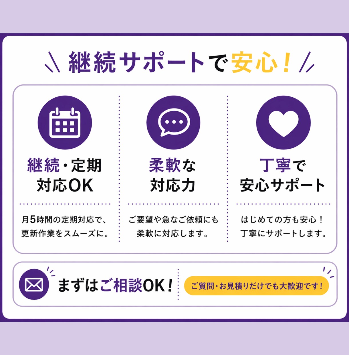 オンライン秘書がWordPress更新を代行します HP更新からCanva画像制作まで月１５時間まとめて対応 イメージ6