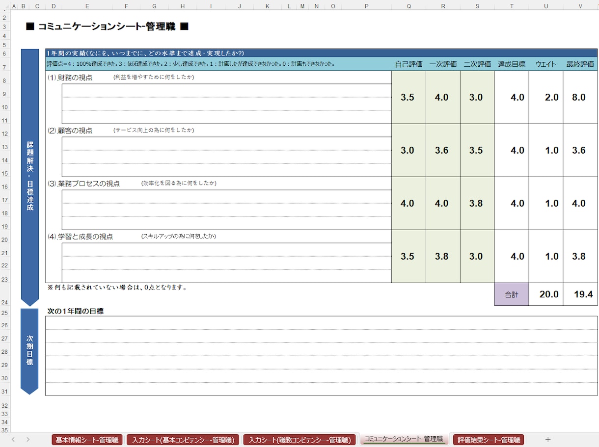 人事評価シートのExcelテンプレートを販売します 実務で使った昇給・昇格評価に実績のあるシートです。 イメージ7