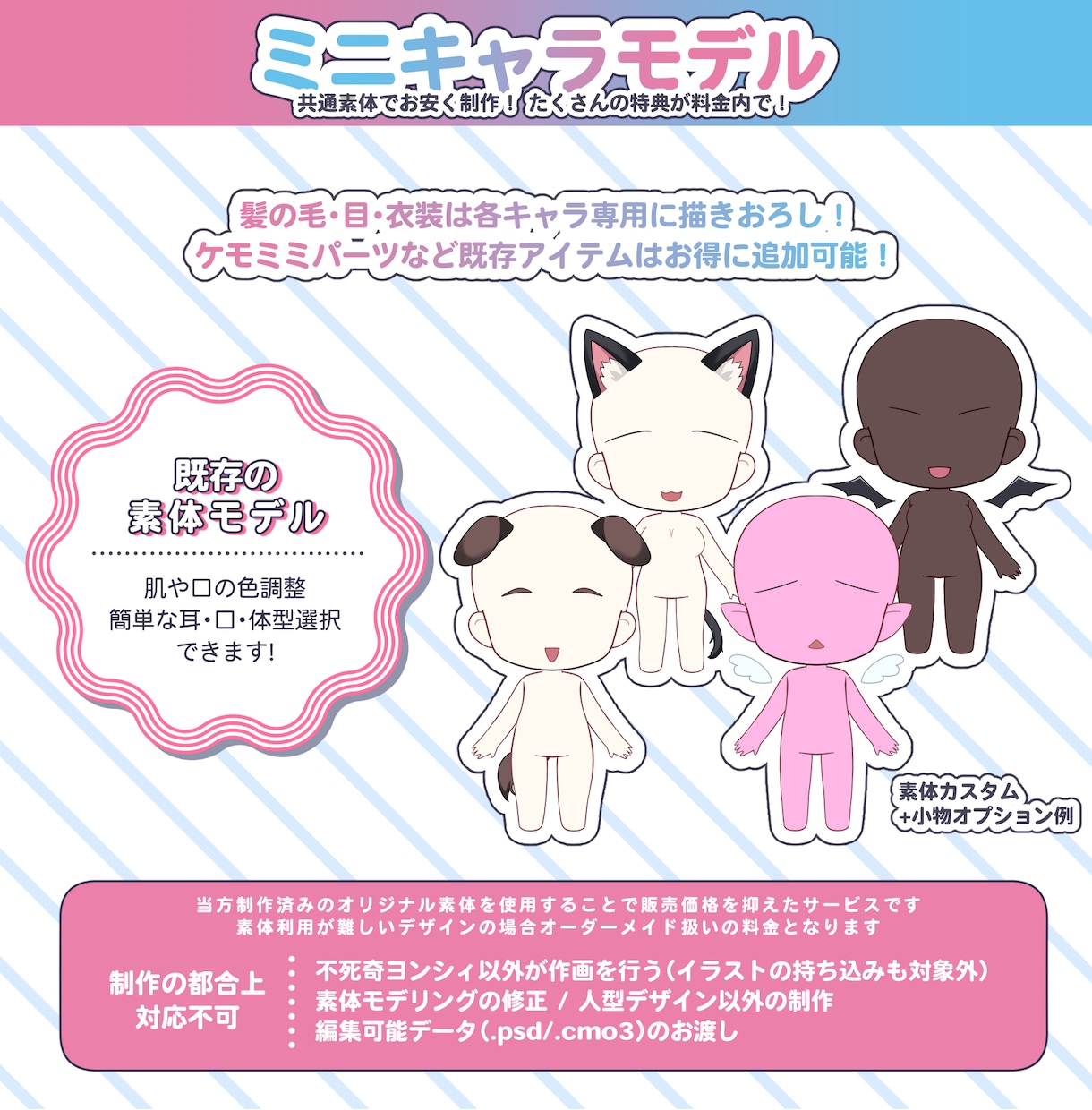 かわいいミニキャラモデルをイラストから作ります 表情キー３つ付き！Vtuber・配信者さんにオススメ！ イメージ3