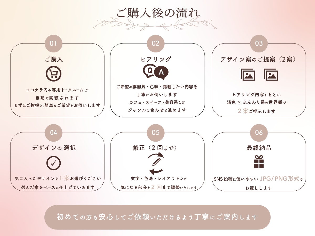淡色でやさしいインスタ投稿画像作ります ふんわり×上品×大人かわいい見やすいデザインをご提案します イメージ5