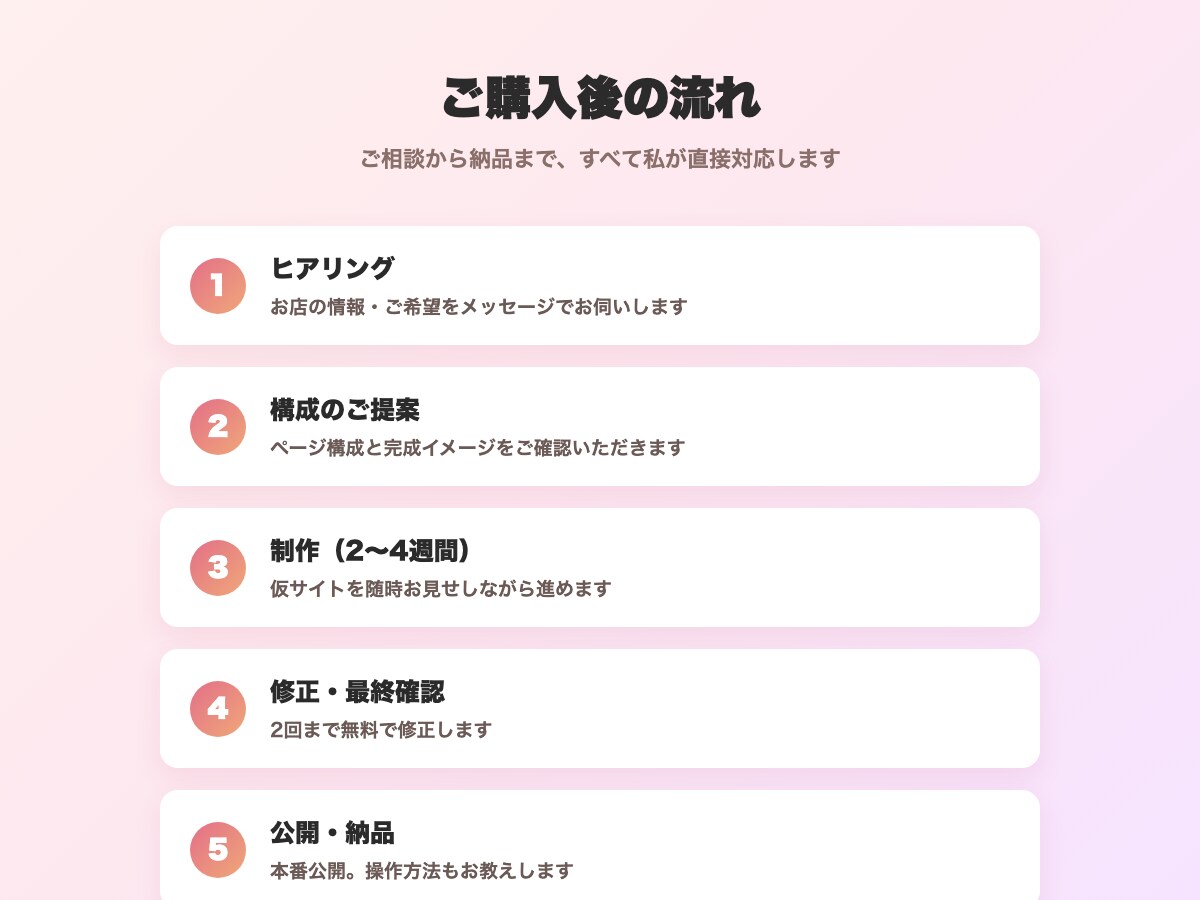 集客用LPをAIチャット付きで制作します キャンペーン・イベント告知に。AIが質問に24時間自動対応 イメージ2