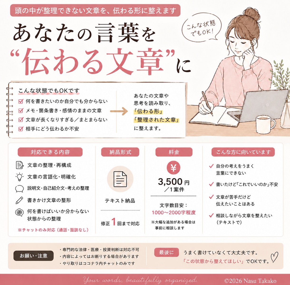 頭の中が整理できない文章、整えます 何をどう書くか分からない状態から対応します イメージ10