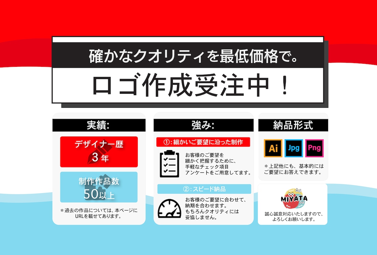 ロゴデザインを低価格で作ります 確かなクオリティをロープライスで。 イメージ1