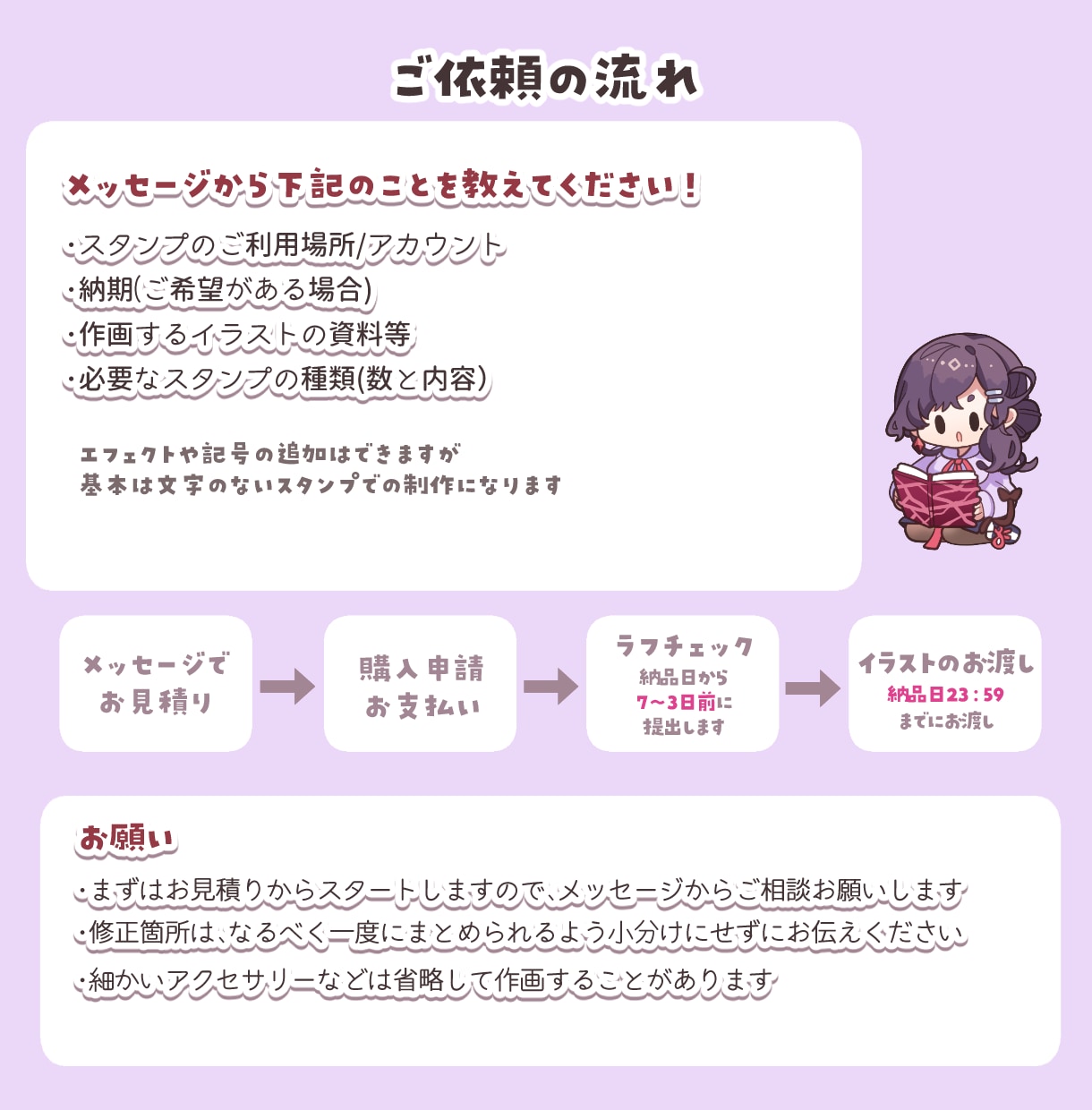 配信に使いやすい！表情スタンプを描きます キャラの雰囲気に合わせて描き分けします！ イメージ4