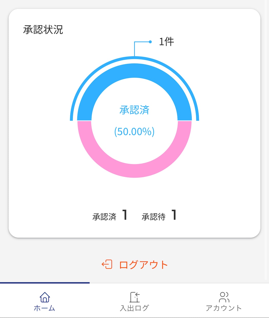 直感的に操作ができる勤怠管理アプリを作成します 各スタッフが簡単に出退勤をすることができる イメージ4