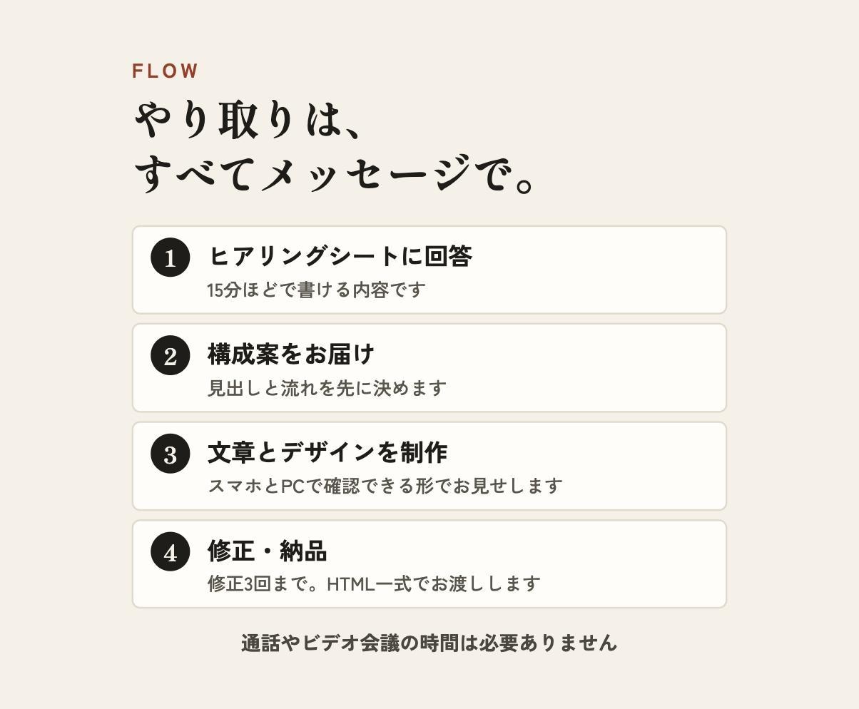 構成と文章から、申し込まれるLPを作ります 10月末まで先着3名モニター価格｜筆文字も入れられるLP イメージ2
