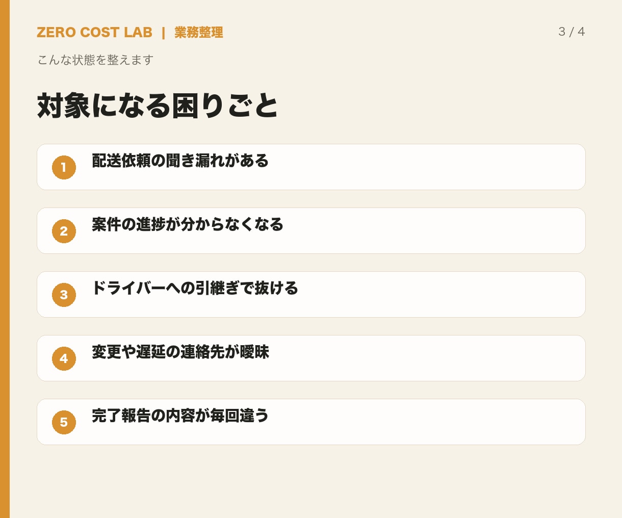 軽貨物の受注・引継ぎ・報告を手順化します 配送現場の業務マニュアル・確認表・報告書式まで作成 イメージ3