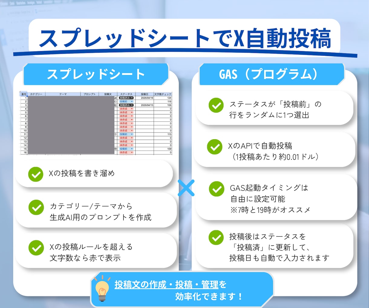 スプレッドシートでX投稿を自動化します 投稿文の作成・管理・定時投稿をまとめて整備 イメージ1