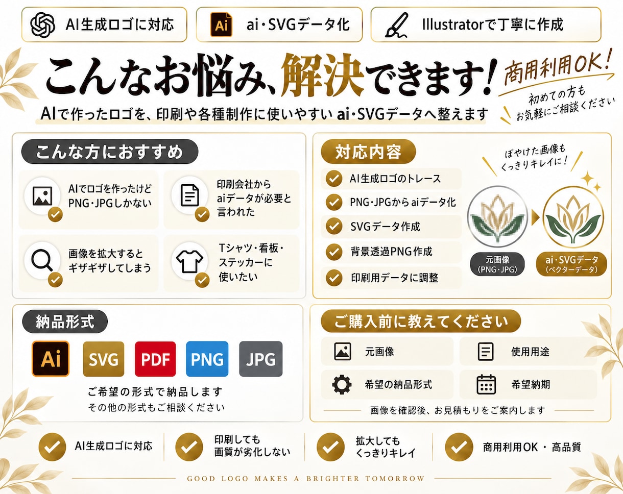 AIで作ったロゴをai・SVGデータに変換します AIで作成した画像を印刷に使いやすいベクターデータへ整えます イメージ2