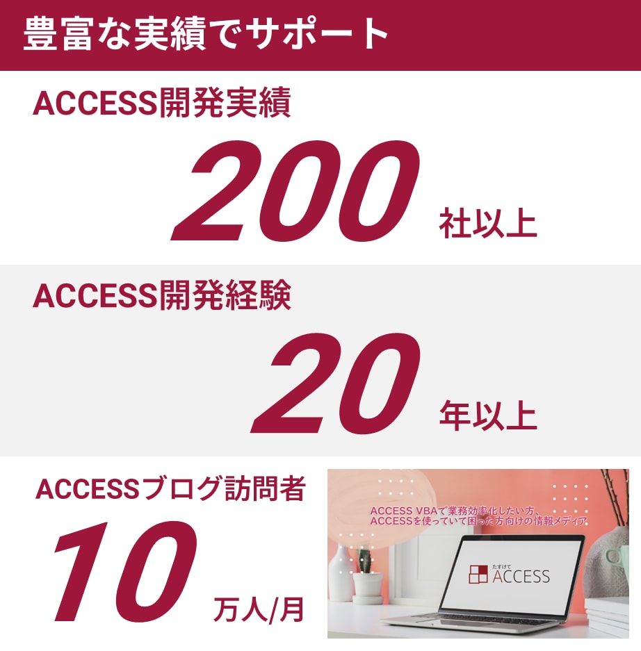 ACCESSで売上管理ツールを作成します 必要な機能だけを備えた使いやすいツールをご提供 イメージ3