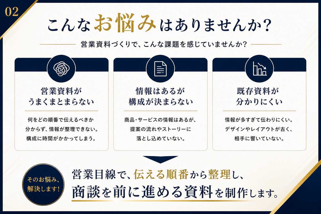営業目線で伝わる提案資料を構成から制作します 法人営業12年の経験で、商談を前に進める資料へ イメージ2