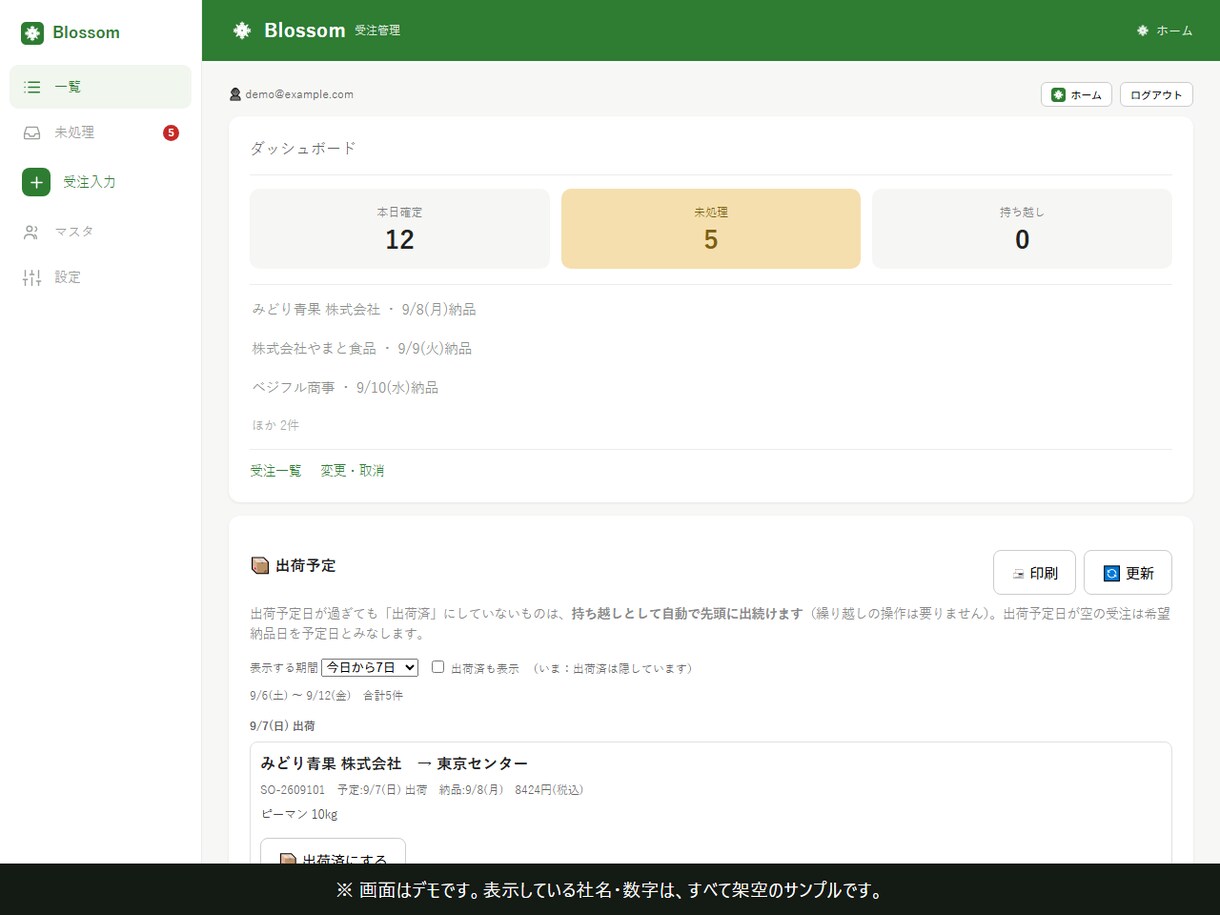 Claudeを使用したAI導入をお手伝いします ソフトウェア開発、生成AIにて動画作成を行うセットアップ補助 イメージ2