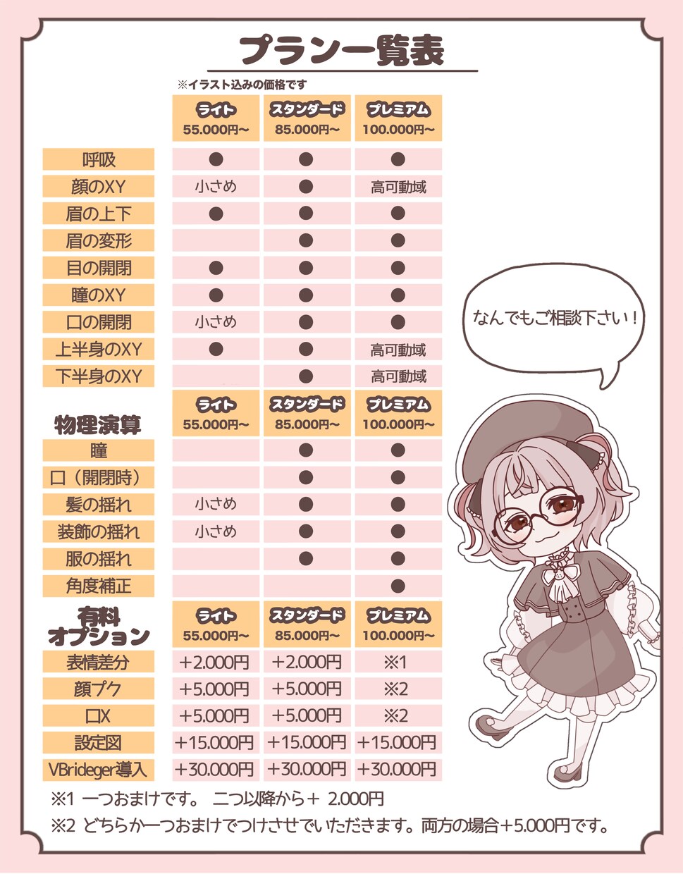 VTuber用モデルを一括作成します デザインからモデリングまで一括作成！活動のお手伝いをします！ イメージ3