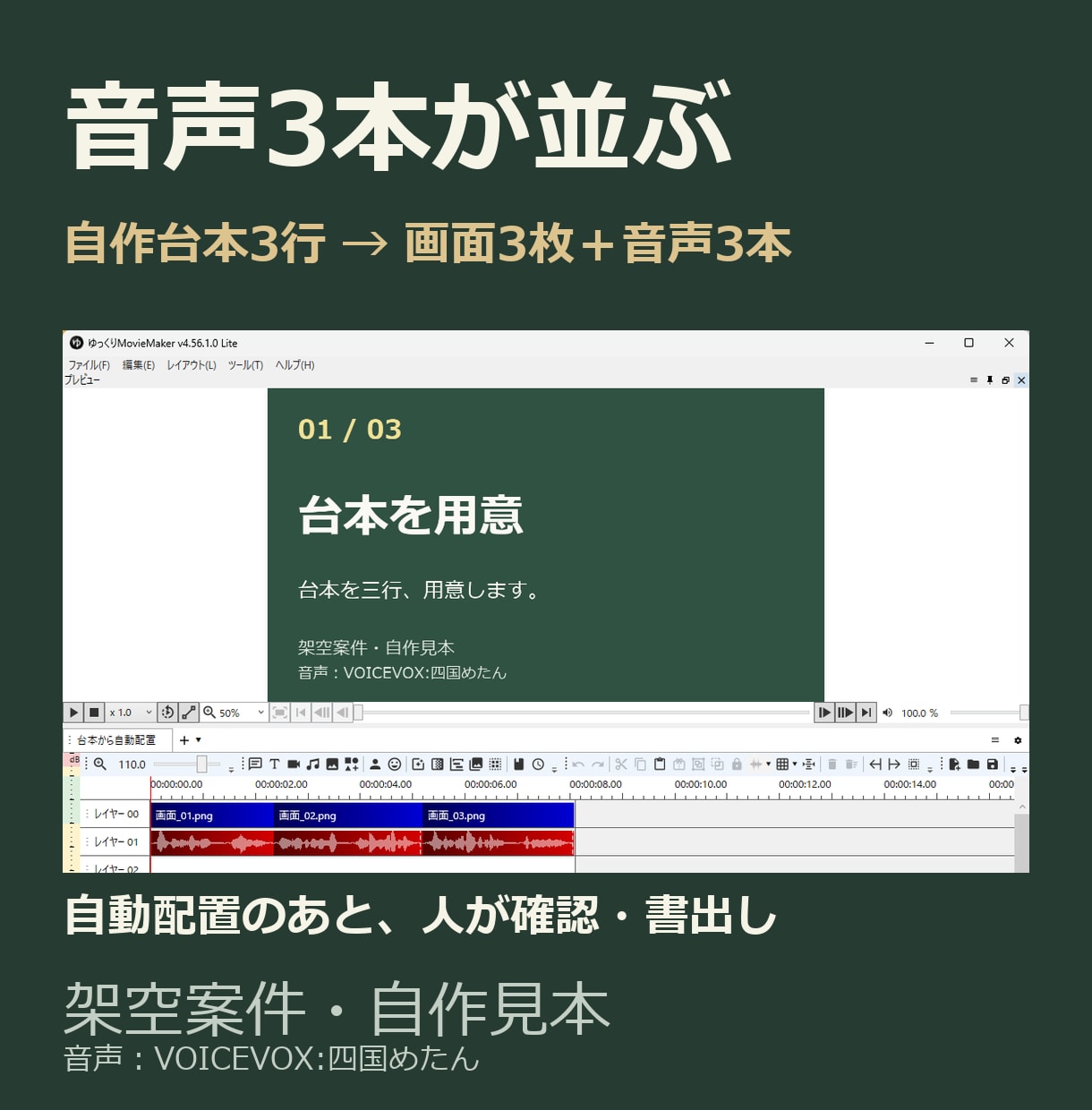 ゆっくり動画の量産環境をあなたのPCに構築します ツール渡しで終わらない。1本目が書き出せる所まで納品 イメージ2