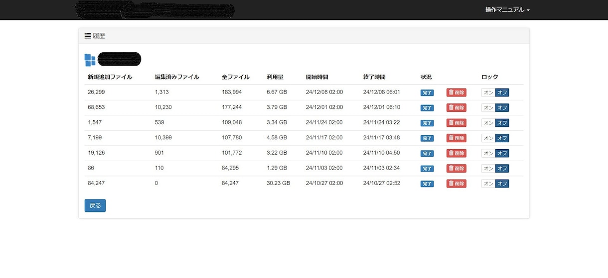 あなたのWordPressサイト管理します 運用サポート・保守、セキュリティ監視、定期バックアップ イメージ2