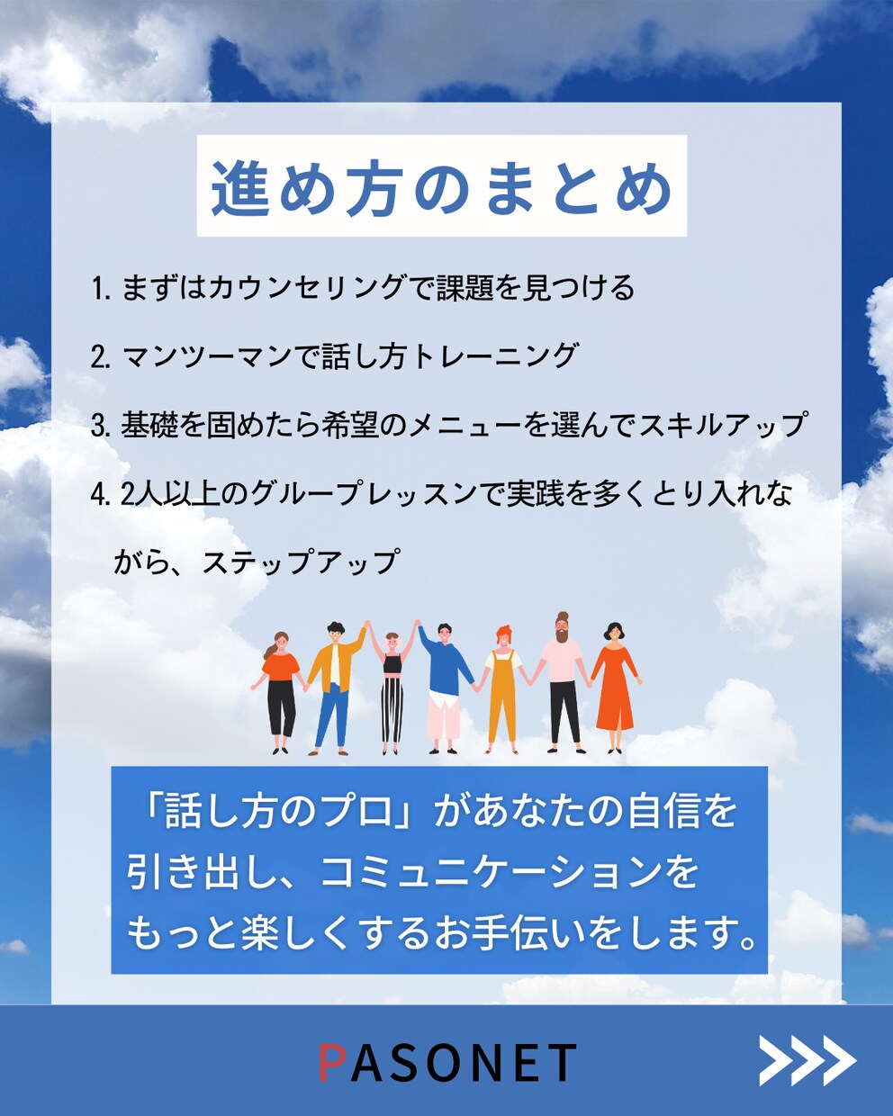 話し方カウンセリング＆トレーニングを行います 人間関係、仕事、婚活などでコミュニケーション力アップ！ イメージ8