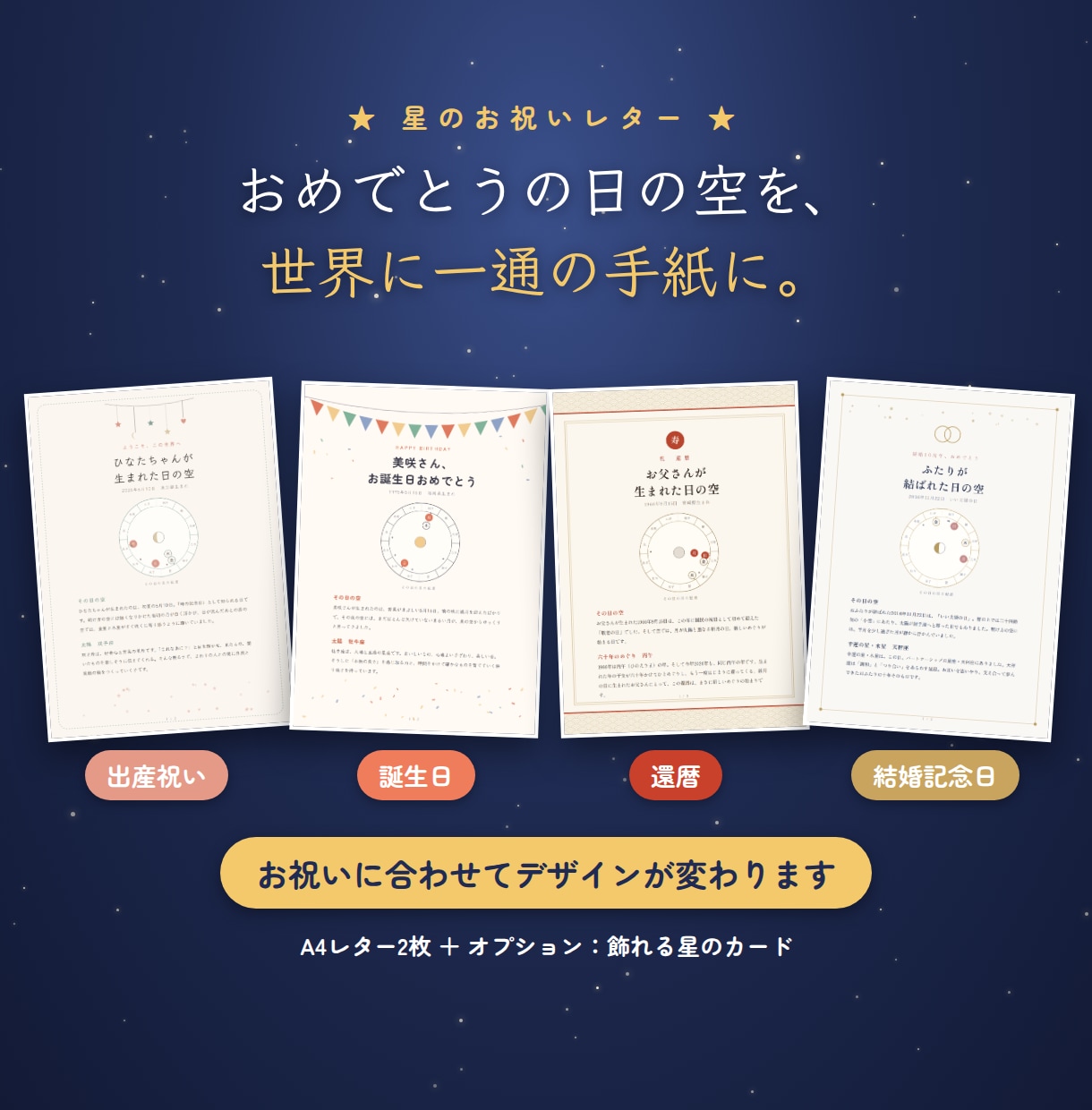 おめでとうの日の空を、世界に一通の手紙にします 誕生・還暦・記念日に。“あの日の空”を贈りませんか イメージ1