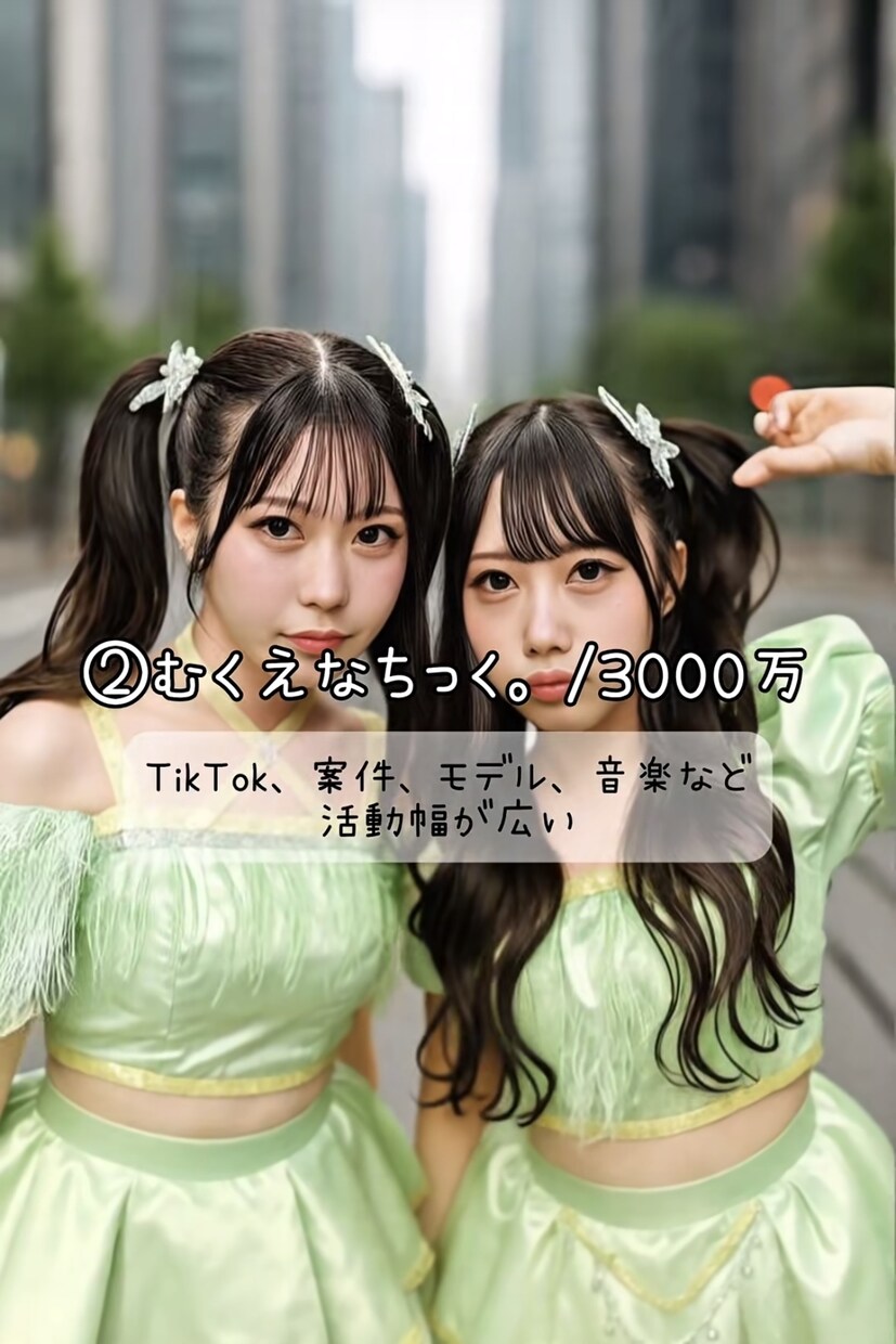 現役インフルエンサーが動画編集させて頂きます 数々のアカウント運用経験を活かし皆様の力になります イメージ4