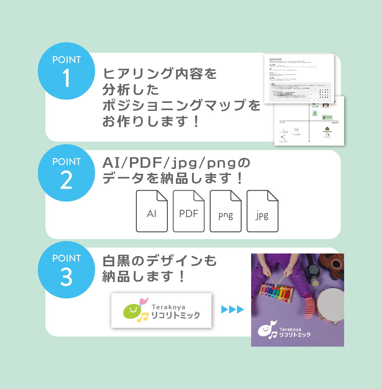 3名様限定/3種類データ込み料金/ロゴを作成します AI・png・jpg・PDF、白黒＆縦横パターン込みの価格 イメージ5