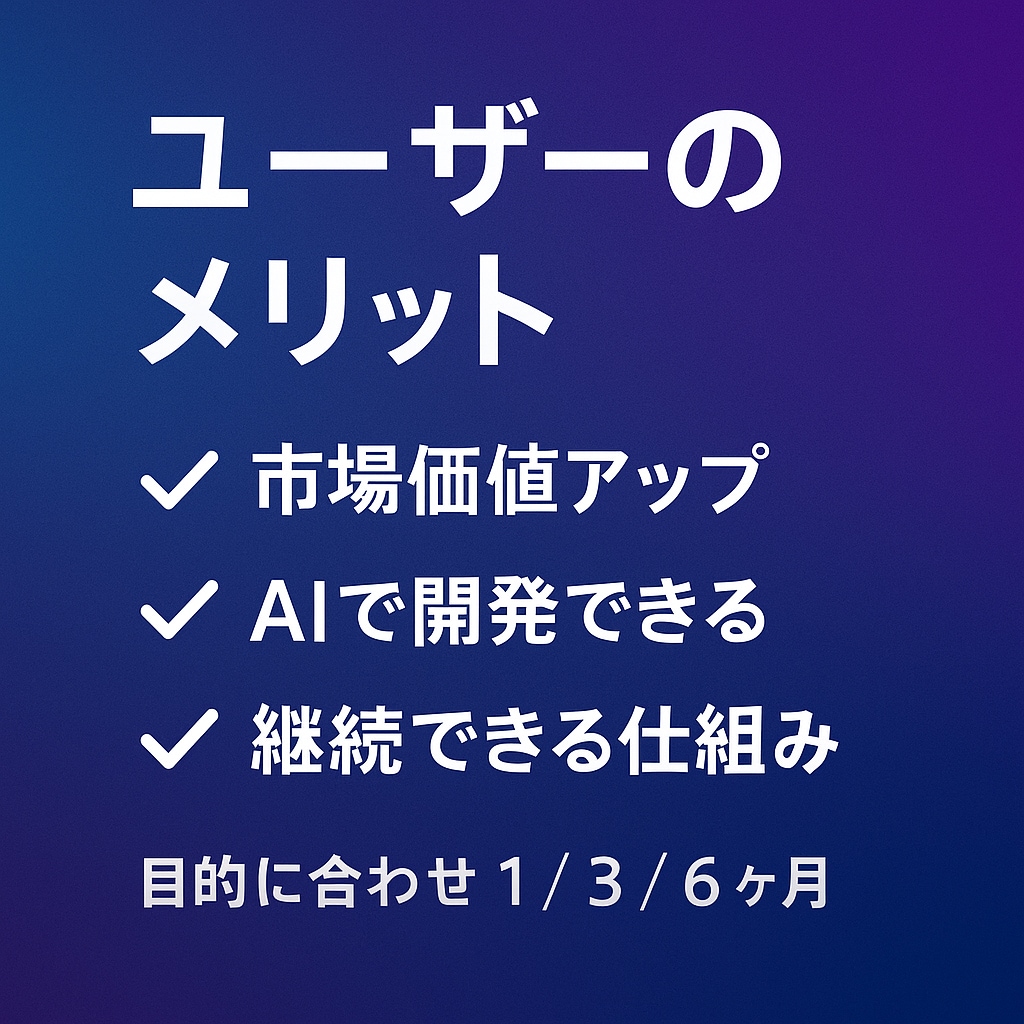 あなた専用のAI開発実務型ロードマップを作成します AIを"正しく"使えば最強の力が手に入れられます イメージ4