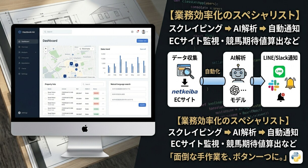 Web・iOS/Androidアプリ開発をします 【モニター価格５月まで】企画・設計アプリ開発まで伴走 イメージ2