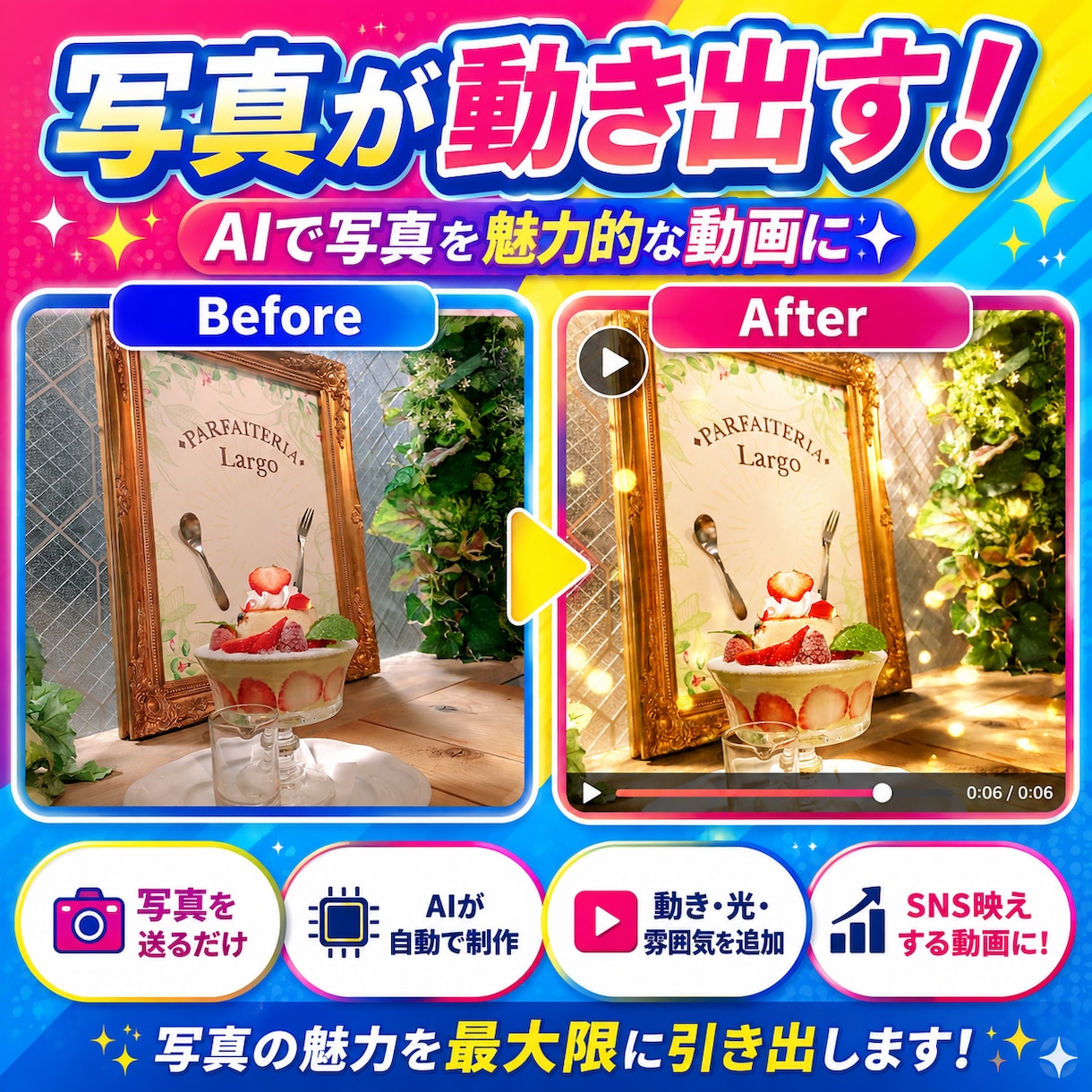 写真から魅力的なAI動画を制作します SNS投稿・商品PR向けAI動画を制作します イメージ6