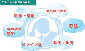 アルコール依存症のetcについて答えます あなたはアルコール依存症かもしれない イメージ5