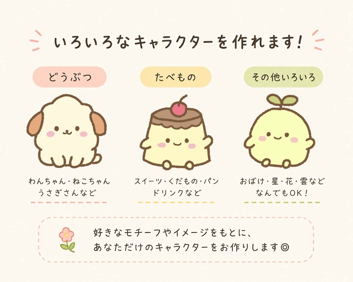 ゆるくて可愛いオリジナルキャラクターを作ります SNS・お店・活動用など、あなただけのキャラクター制作 イメージ2