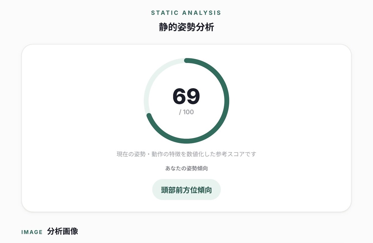 整体院向け、姿勢・動作分析Webアプリを提供します 「撮る・分析する・伝える」を、ひとつのWebアプリで。 イメージ4