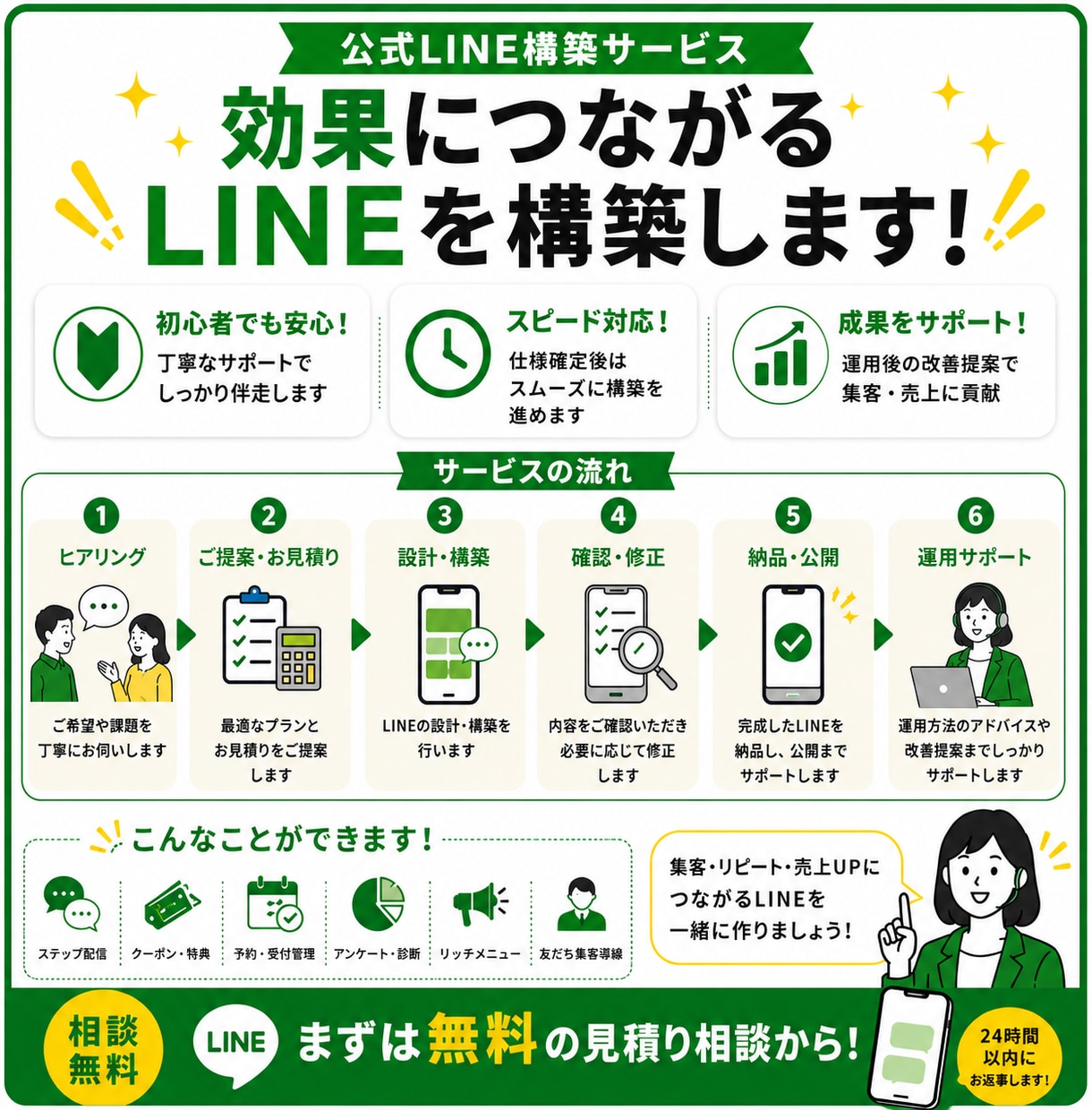 アカウント共有不要で公式LINEを構築します オープン記念 先着5名｜アカウント共有不要・月額0円運用 イメージ10