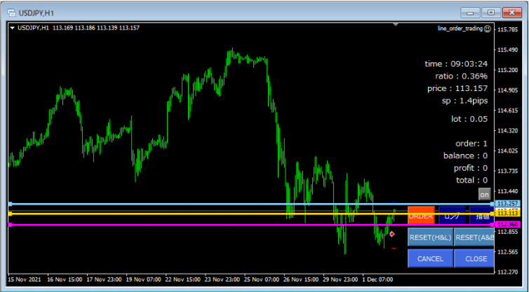 専業トレーダーの道へ、第二弾。裁量トレード伝えます 指値・逆指値の注文を自由自在に操り、トレードに役立てましょう イメージ2