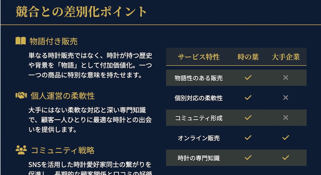業務効率化に直結！プレゼン資料を作成します 資料作成にかかる時間を削減、PDFですぐに使える仕上がり！ イメージ4