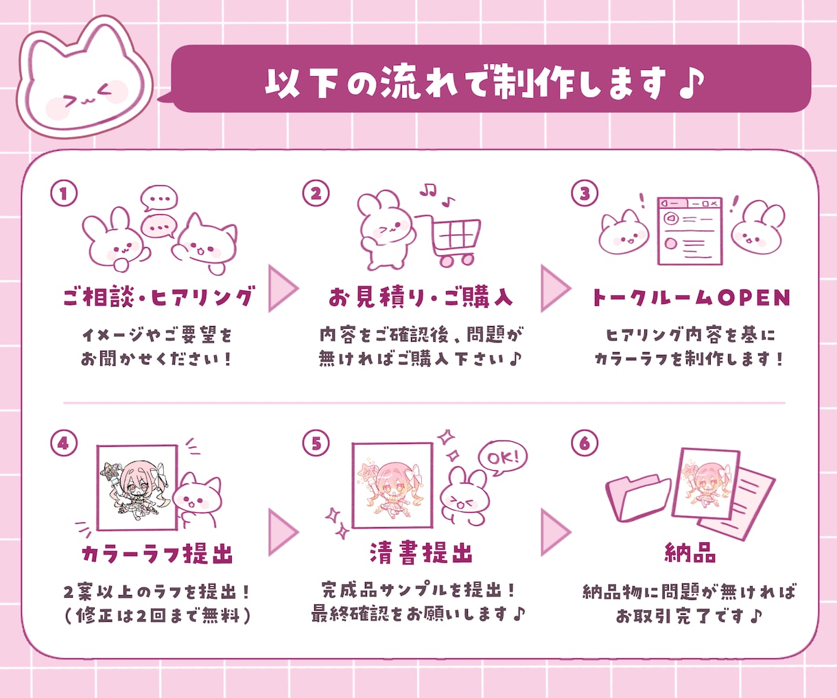 サブカルかわいい♡デフォルメイラスト制作します ♡背景デザイン／MV用イラストパーツ作成も承っております♡ イメージ5