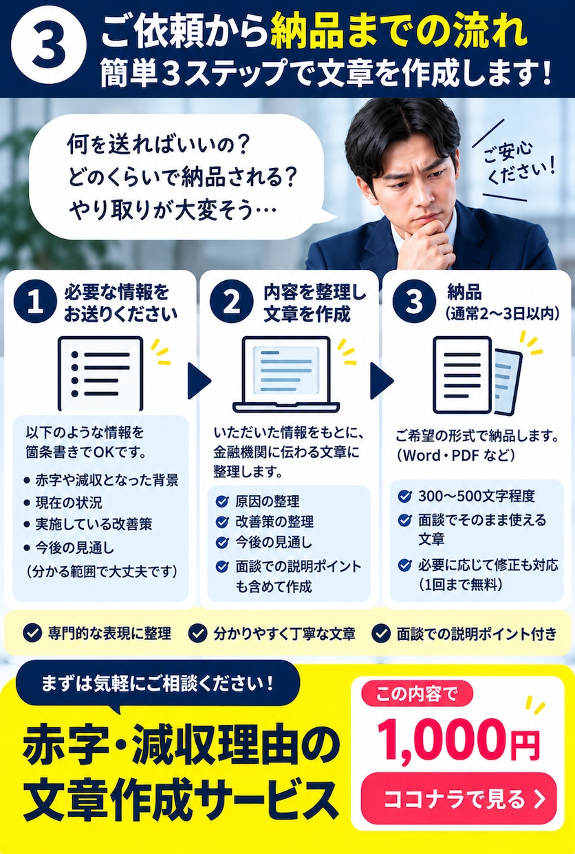 銀行に提出する赤字・減収理由を文章にまとめます 金融機関の経験を活かし、改善策・今後の見通しまで整理します イメージ3