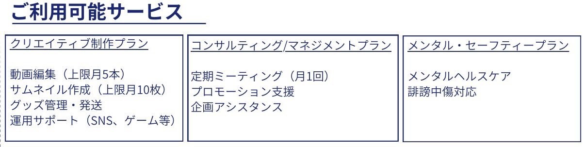 個人VTuberさん向け各種サポートします 「なりたい自分を夢見れる社会へ」 イメージ2