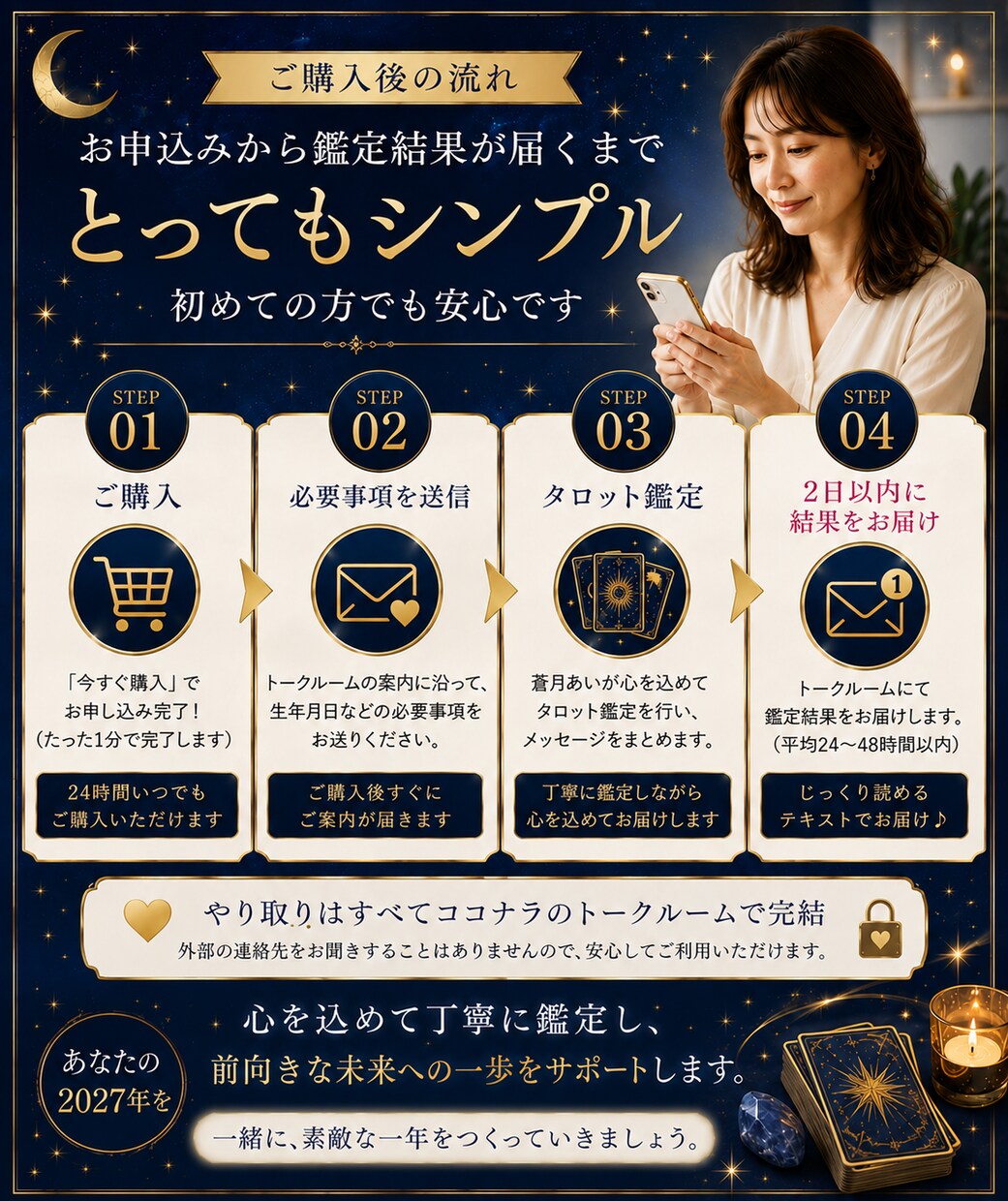2027年あなたの一年の運勢をタロットで占います 恋愛・仕事・金運まで一年の流れを丁寧に読み解きます イメージ4