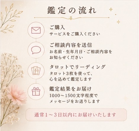 心を軽くするタロット鑑定します モヤモヤした気持ちを整理し前に進むお手伝いをします イメージ4
