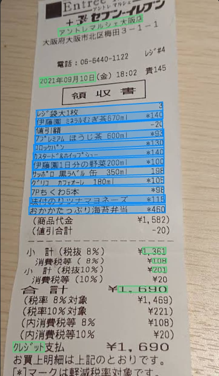 紙の帳票入力をスマホで撮影！全てデータ化します 御社の帳票5枚から、本当に業務で使えるかを検証します イメージ1