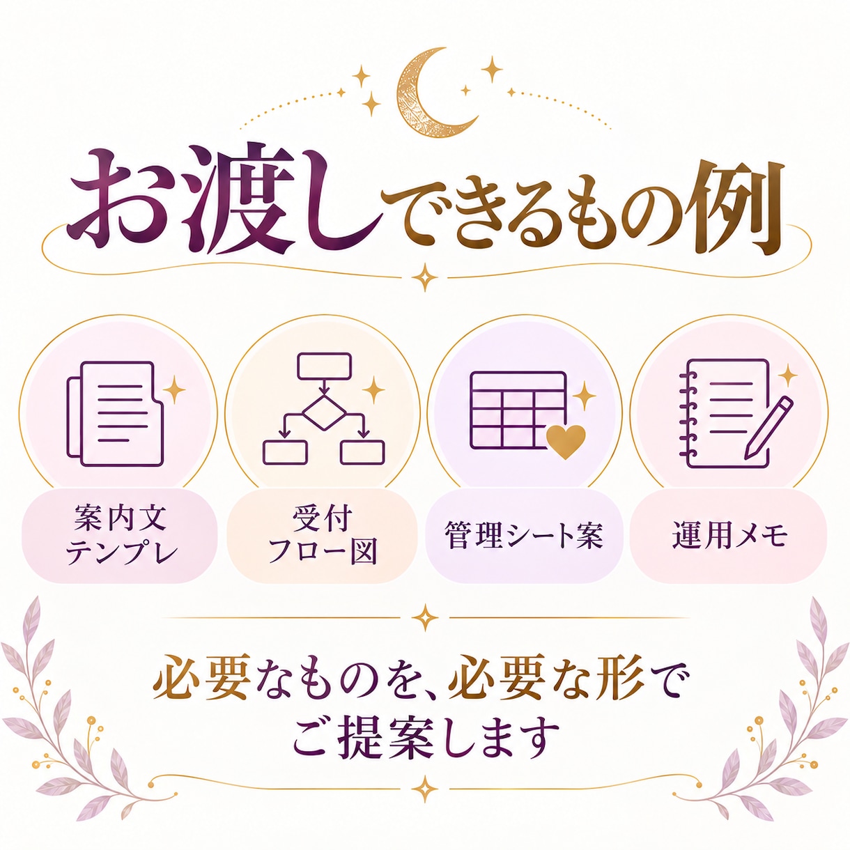 占い師の鑑定業務をAIで効率化します 鑑定書の文章作成・依頼管理・送信準備を効率化 イメージ7