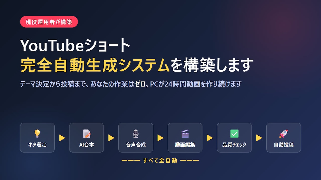 YouTubeショート全自動生成システムを作ります ネタ選定から投稿まで放置OK。自分の7chで実運用中 イメージ1