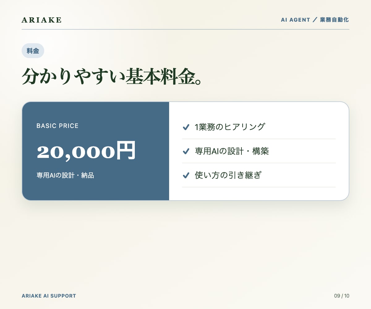 仕事を任せられる専用AIエージェント作ります まずはご相談ください。任せられるかの見極めからどうぞ イメージ9