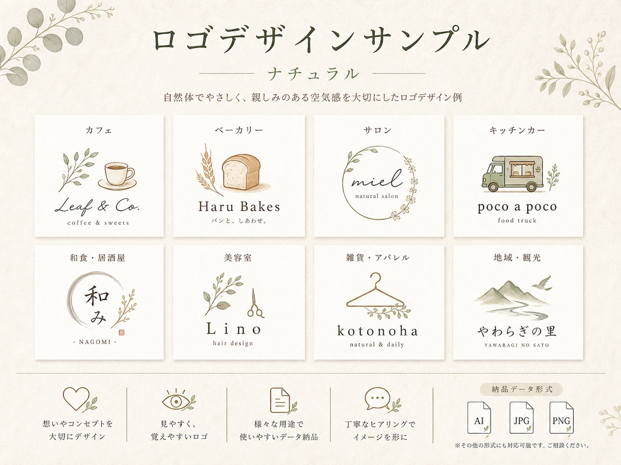 想いが伝わる、印象に残るロゴを制作します 個人事業・店舗・飲食店・サロン・キッチンカーにおすすめ イメージ4