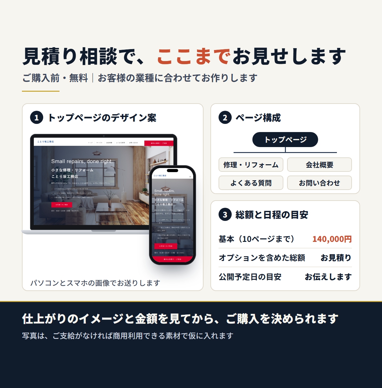 文章も丸投げ｜AI検索時代のホームページ制作します WordPress・SEO設定込み｜設計書を先にお見せします イメージ2