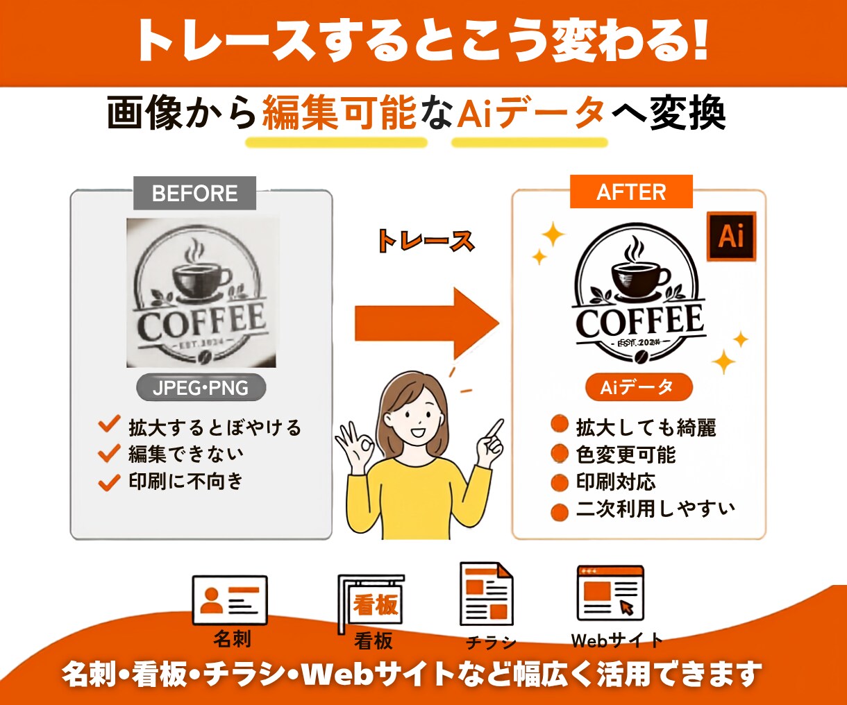 ベクターデータを丁寧に作成します 印刷・看板・WEBで使える高品質データを作成 イメージ3