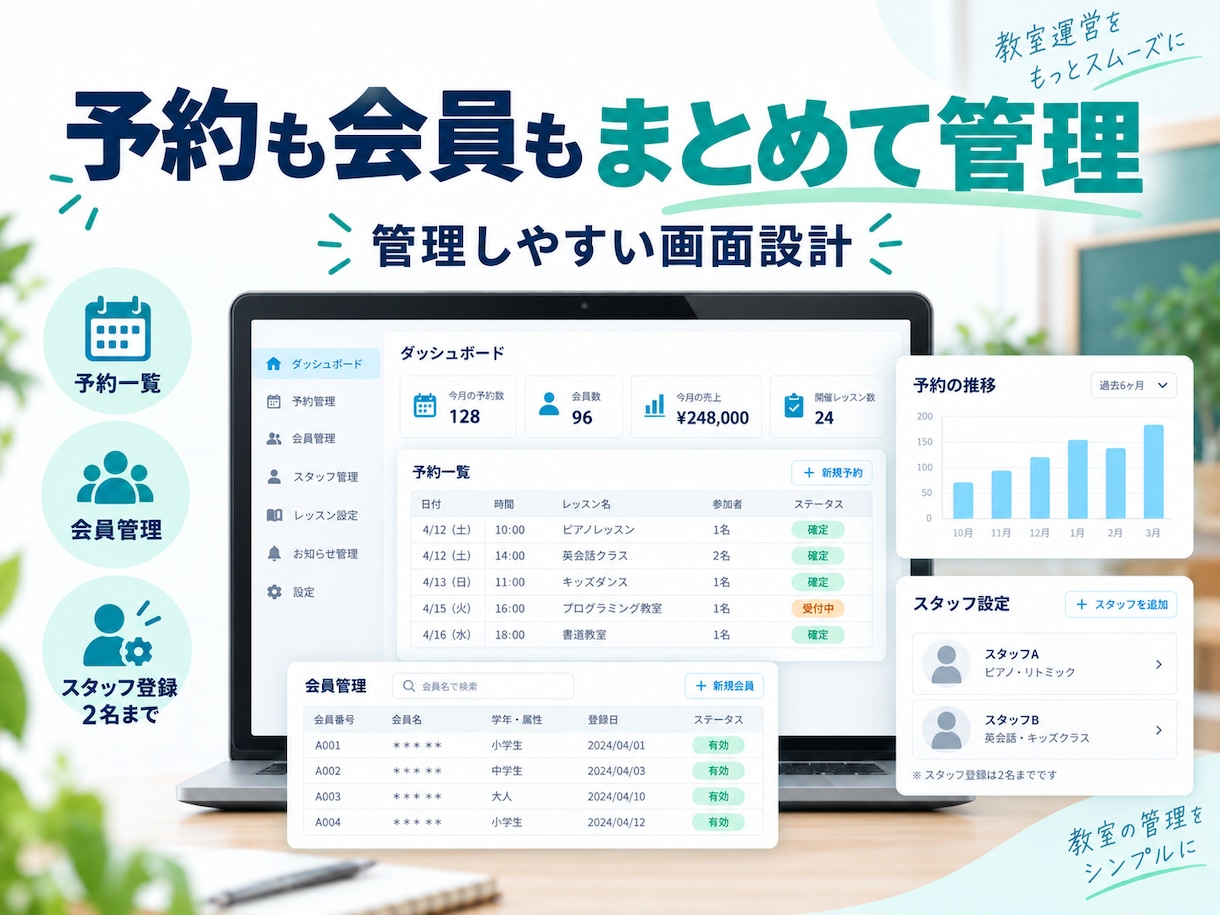 オーダーメイドであなた仕様の予約サイトを構築します スクール・教室向けの予約管理を月額利用料0円で構築 イメージ3